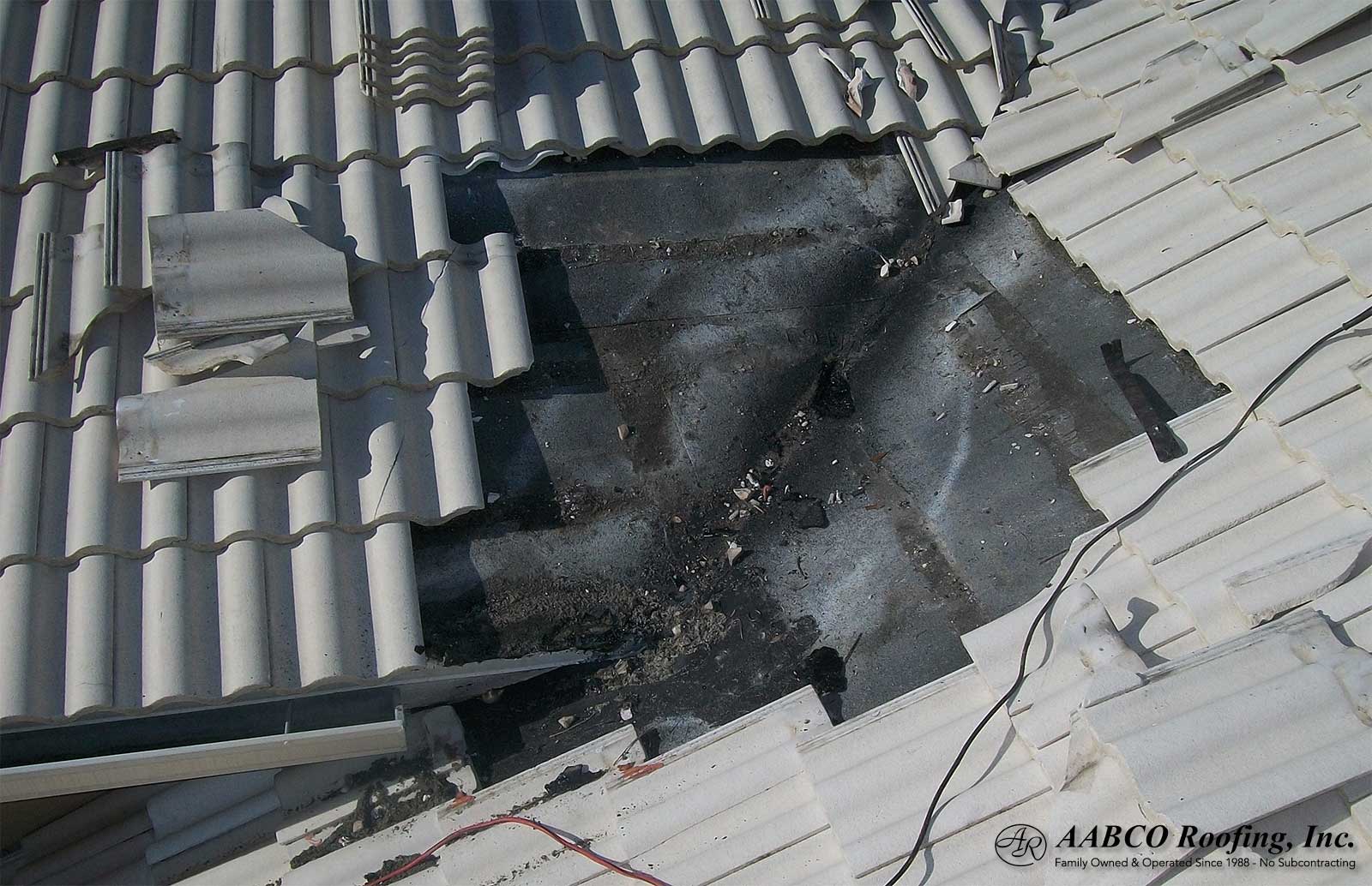 Roofing Prices